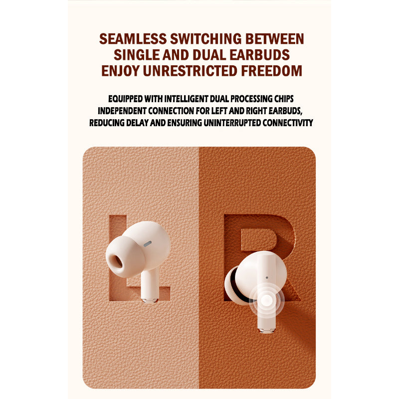 X73 Retro Camera Design TWS Wireless Earbuds – Hi-Fi Stereo Sound, ENC Noise Cancellation, Digital Display and IPX4 Waterproof